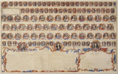 Formation Généalogie pour débutants