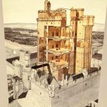 « Écorché » du donjon